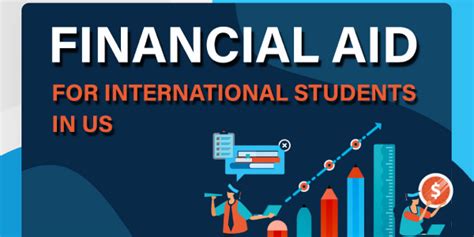 International Education Financial Aid .